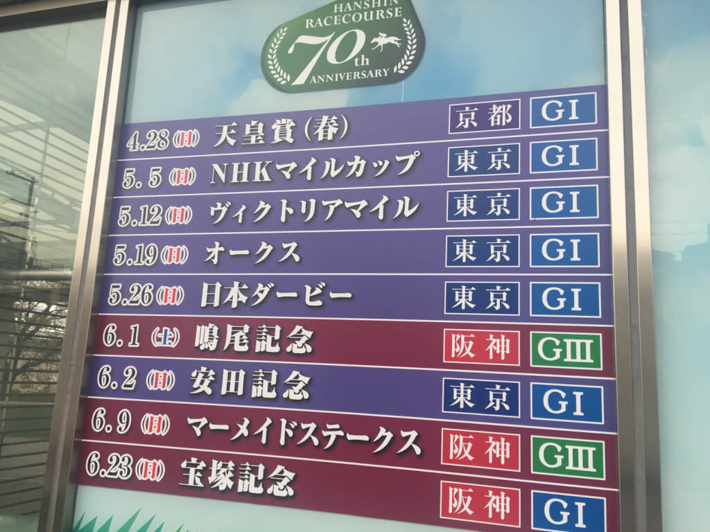 阪神競馬場の今後のスケジュール