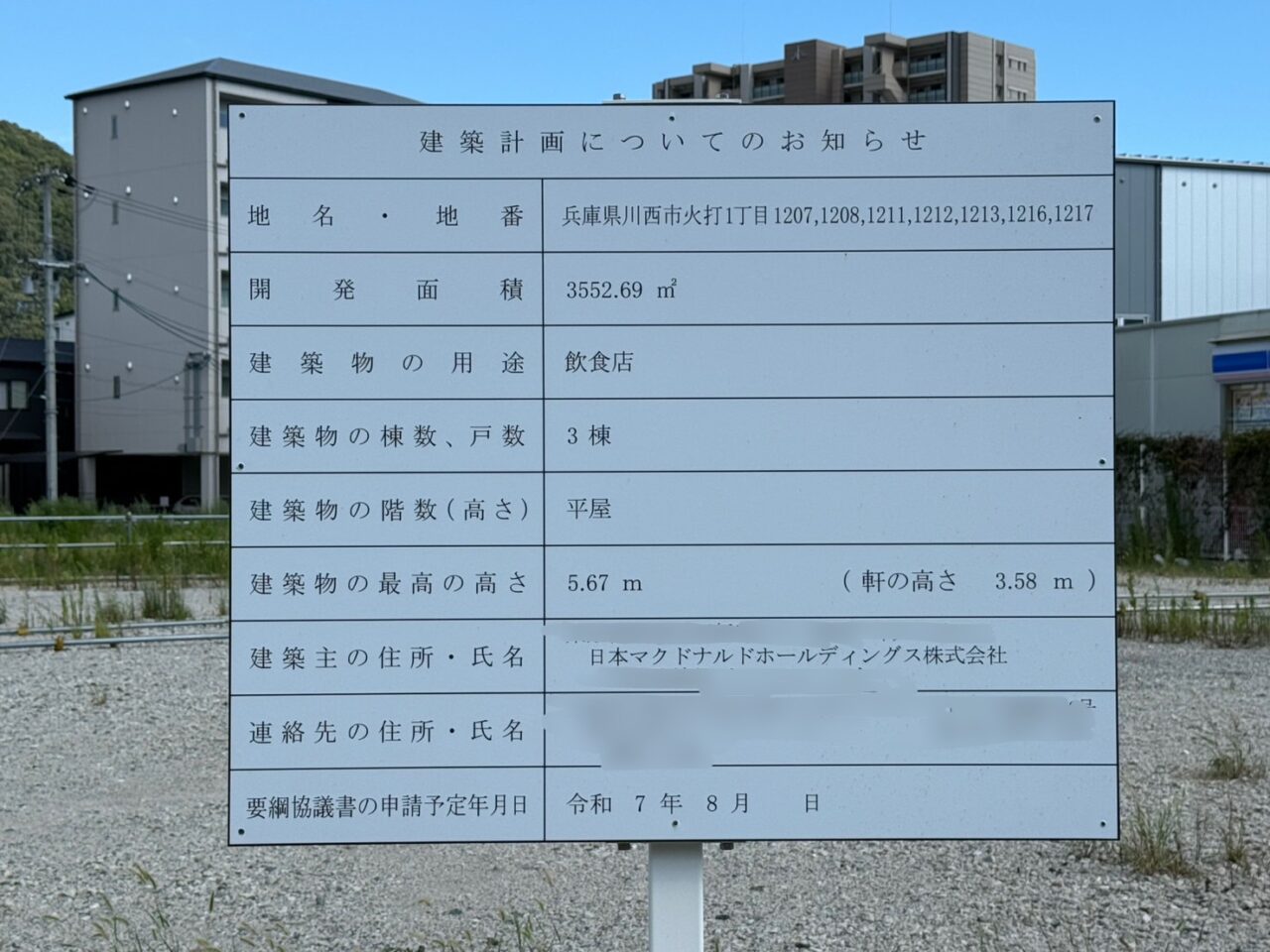 空き地の看板