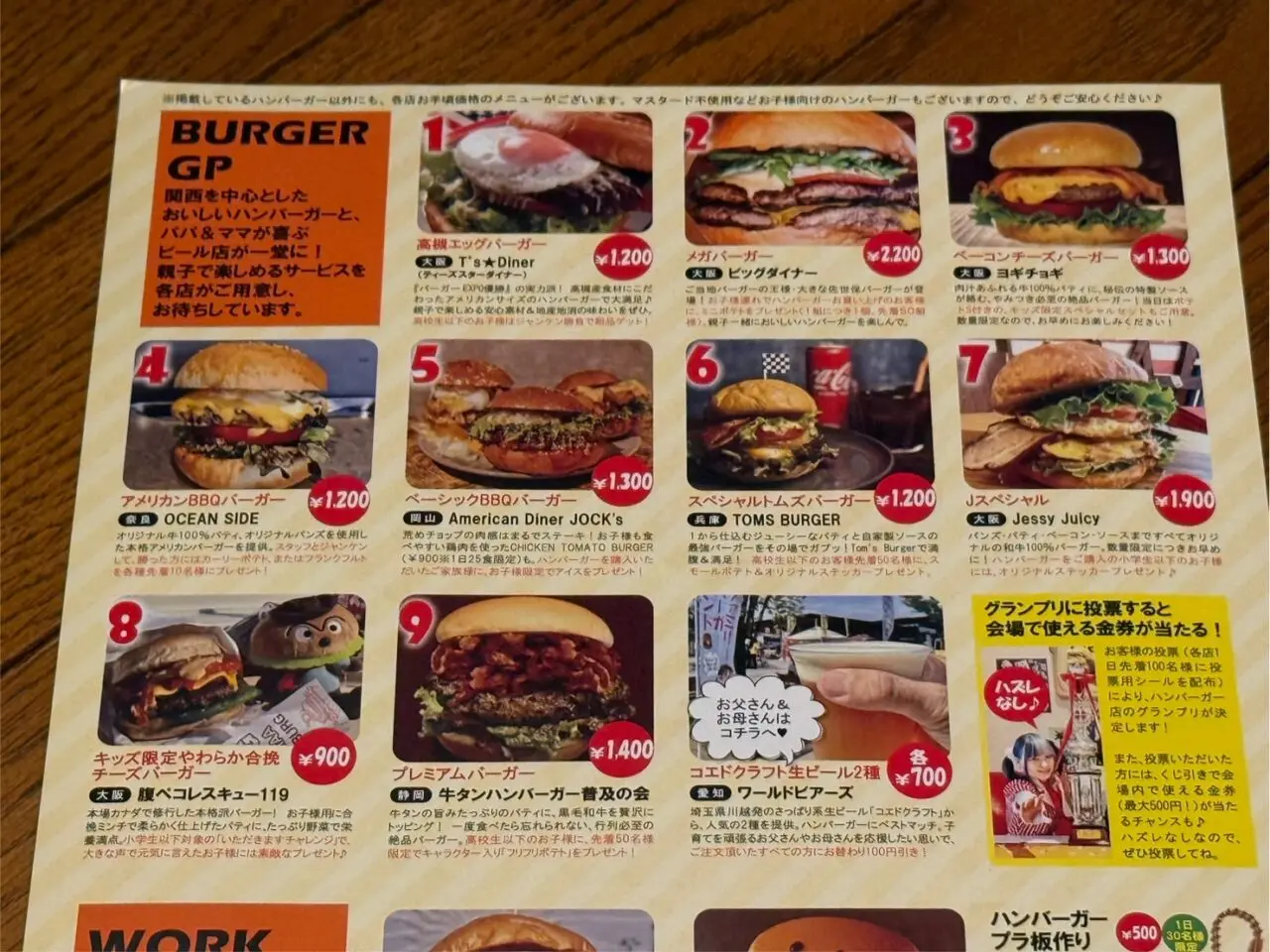 ハンバーガー一覧